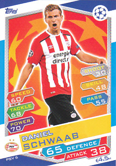 Daniel Schwaab PSV Eindhoven 2016/17 Topps Match Attax CL #PSV6