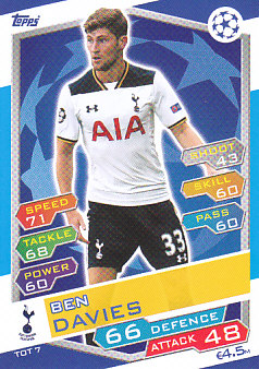 Ben Davies Tottenham Hotspur 2016/17 Topps Match Attax CL #TOT7