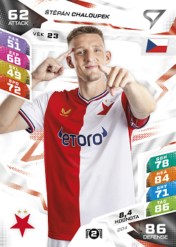 Stepan Chaloupek Slavia Praha SportZoo Chance Liga TCG Duel 2026/27 #04