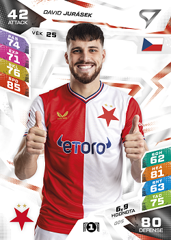 David Jurasek Slavia Praha SportZoo Chance Liga TCG Duel 2026/27 #05