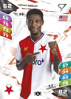 Oscar Dorley Slavia Praha SportZoo Chance Liga TCG Duel 2026/27 #11