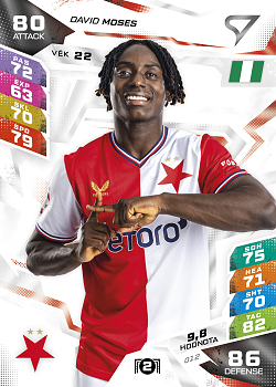 David Moses Slavia Praha SportZoo Chance Liga TCG Duel 2026/27 #12