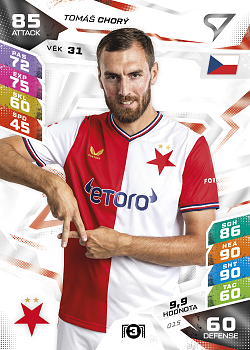 Tomas Chory Slavia Praha SportZoo Chance Liga TCG Duel 2026/27 #15