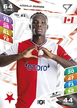 Adonija Ouanda Slavia Praha SportZoo Chance Liga TCG Duel 2026/27 #17