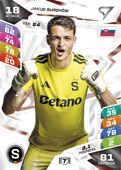 Jakub Surovcik Sparta Praha SportZoo Chance Liga TCG Duel 2026/27 #20