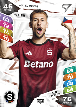 Matej Rynes Sparta Praha SportZoo Chance Liga TCG Duel 2026/27 #22
