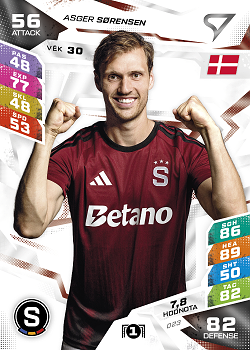 Asger Sorensen Sparta Praha SportZoo Chance Liga TCG Duel 2026/27 #23