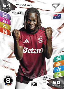 Garang Kuol Sparta Praha SportZoo Chance Liga TCG Duel 2026/27 #29