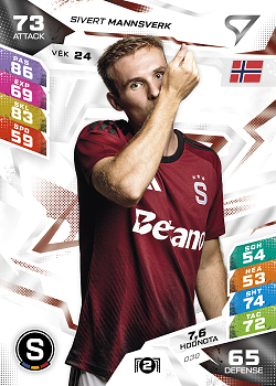 Sivert Mannsverk Sparta Praha SportZoo Chance Liga TCG Duel 2026/27 #30