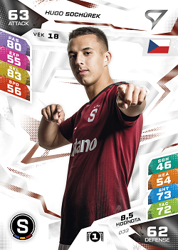 Hugo Sochurek Sparta Praha SportZoo Chance Liga TCG Duel 2026/27 #33