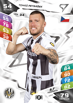 Tomas Petrasek Hradec Kralove SportZoo Chance Liga TCG Duel 2026/27 #60