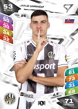 Jakub Uhrincat Hradec Kralove SportZoo Chance Liga TCG Duel 2026/27 #61