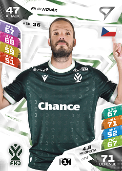 Filip Novak Jablonec SportZoo Chance Liga TCG Duel 2026/27 #73
