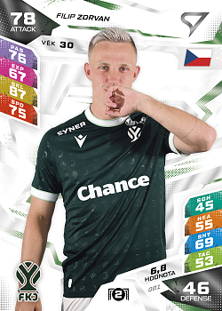 Filip Zorvan Jablonec SportZoo Chance Liga TCG Duel 2026/27 #81