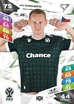 Jan Chramosta Jablonec SportZoo Chance Liga TCG Duel 2026/27 #82