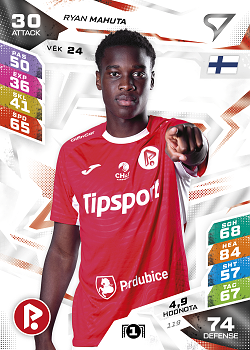 Ryan Mahuta Pardubice SportZoo Chance Liga TCG Duel 2026/27 #119