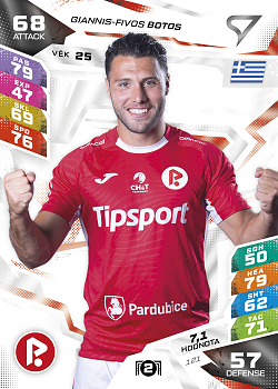 Giannis-Fivos Botos Pardubice SportZoo Chance Liga TCG Duel 2026/27 #121