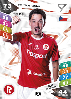 Vojtech Patrak Pardubice SportZoo Chance Liga TCG Duel 2026/27 #127