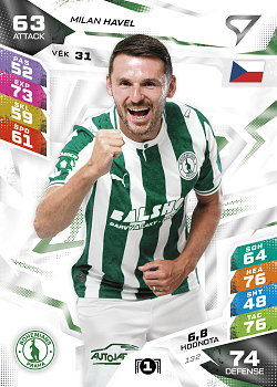 Milan Havel Bohemians Praha SportZoo Chance Liga TCG Duel 2026/27 #132