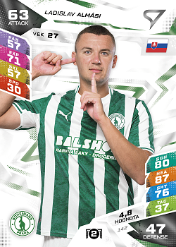 Ladislav Almasi Bohemians Praha SportZoo Chance Liga TCG Duel 2026/27 #142