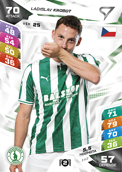 Ladislav Krobot Bohemians Praha SportZoo Chance Liga TCG Duel 2026/27 #143
