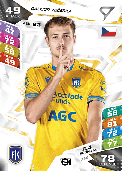 Dalibor Vecerka Teplice SportZoo Chance Liga TCG Duel 2026/27 #150
