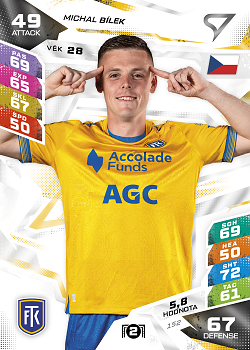 Michal Bilek Teplice SportZoo Chance Liga TCG Duel 2026/27 #152