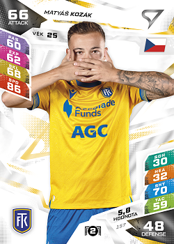 Matyas Kozak Teplice SportZoo Chance Liga TCG Duel 2026/27 #157