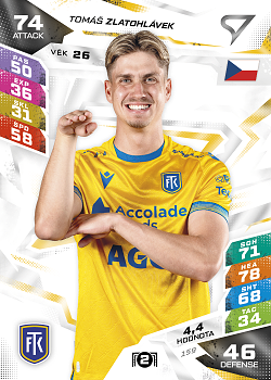 Tomas Zlatohlavek Teplice SportZoo Chance Liga TCG Duel 2026/27 #159