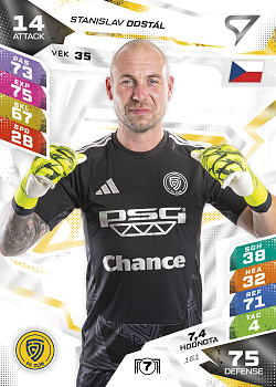 Stanislav Dostal Zlin SportZoo Chance Liga TCG Duel 2026/27 #161