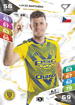 Lukas Bartosak Zlin SportZoo Chance Liga TCG Duel 2026/27 #162
