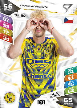Stanislav Petruta Zlin SportZoo Chance Liga TCG Duel 2026/27 #170