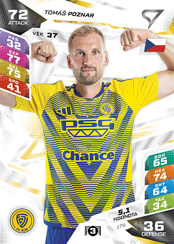 Tomas Poznar Zlin SportZoo Chance Liga TCG Duel 2026/27 #174