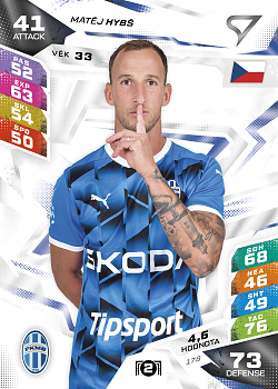 Matej Hybs Mlada Boleslav SportZoo Chance Liga TCG Duel 2026/27 #178