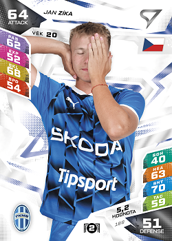 Jan Zika Mlada Boleslav SportZoo Chance Liga TCG Duel 2026/27 #188