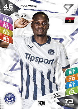 Gigli Ndefe Slovacko SportZoo Chance Liga TCG Duel 2026/27 #193