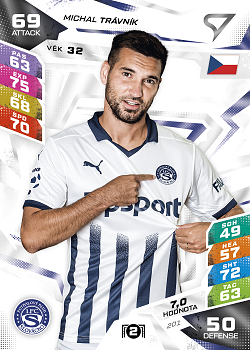 Michal Travnik Slovacko SportZoo Chance Liga TCG Duel 2026/27 #201