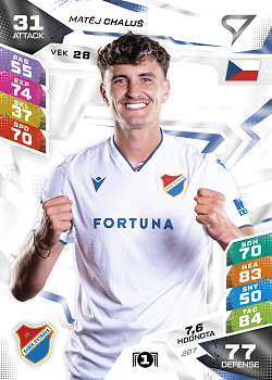 Matej Chalus Banik Ostrava SportZoo Chance Liga TCG Duel 2026/27 #207