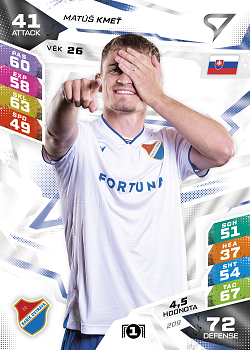 Matus Kmet Banik Ostrava SportZoo Chance Liga TCG Duel 2026/27 #209