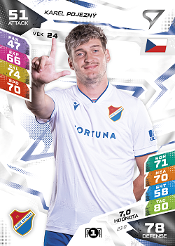 Karel Pojezny Banik Ostrava SportZoo Chance Liga TCG Duel 2026/27 #210