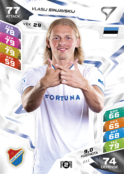 Vlasij Sinjavskij Banik Ostrava SportZoo Chance Liga TCG Duel 2026/27 #211