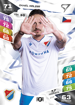 Daniel Holzer Banik Ostrava SportZoo Chance Liga TCG Duel 2026/27 #215