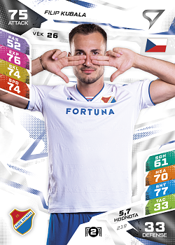 Filip Kubala Banik Ostrava SportZoo Chance Liga TCG Duel 2026/27 #219