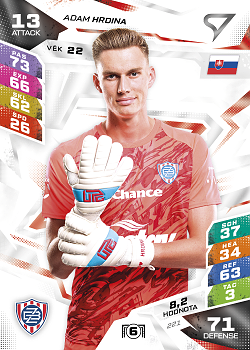 Adam Hrdina Zbrojovka Brno SportZoo Chance Liga TCG Duel 2026/27 #221