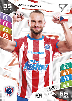 Denis Granecny Zbrojovka Brno SportZoo Chance Liga TCG Duel 2026/27 #222