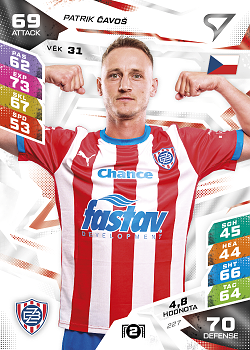 Patrik Cavos Zbrojovka Brno SportZoo Chance Liga TCG Duel 2026/27 #227