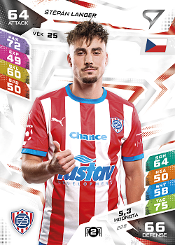 Stepan Langer Zbrojovka Brno SportZoo Chance Liga TCG Duel 2026/27 #228