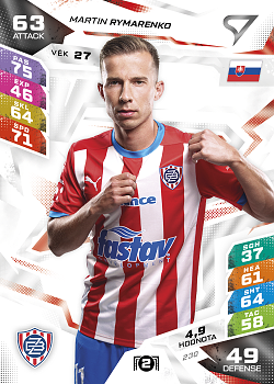 Martin Rymarenko Zbrojovka Brno SportZoo Chance Liga TCG Duel 2026/27 #230
