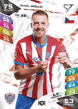 Daniel Vasulin Zbrojovka Brno SportZoo Chance Liga TCG Duel 2026/27 #237