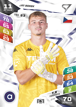 Jiri Borek Artis Brno SportZoo Chance Liga TCG Duel 2026/27 #239